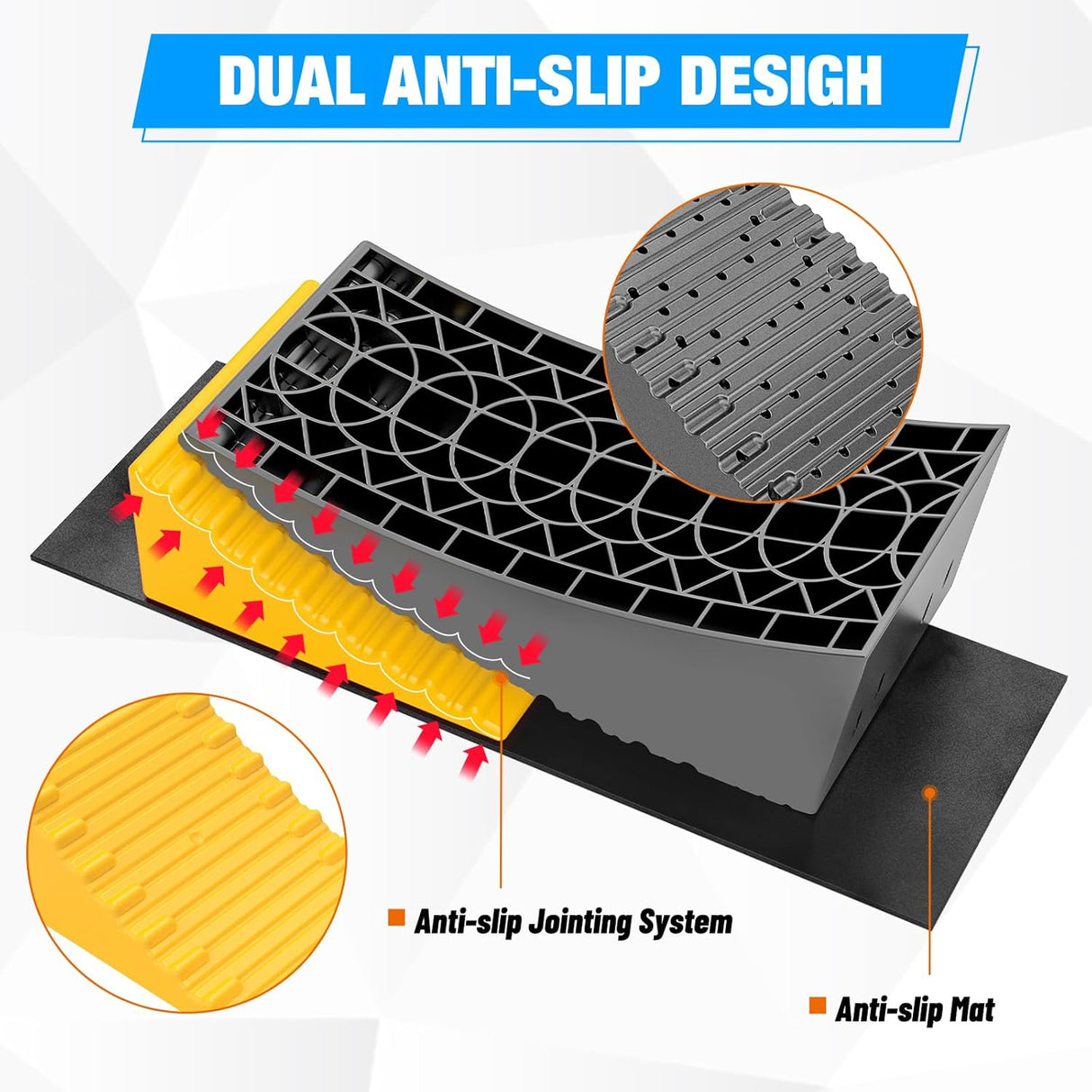 RV Leveler - 2 Pack Camper Leveling Blocks Ramp Support Dual Axles, Up to 35,000lbs, Fast RV Accessories Leveling System for Travel Trailer, Motorhome - Yellow