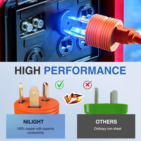 30Amp Male to 15Amp Female RV Adapter Plug Nilight