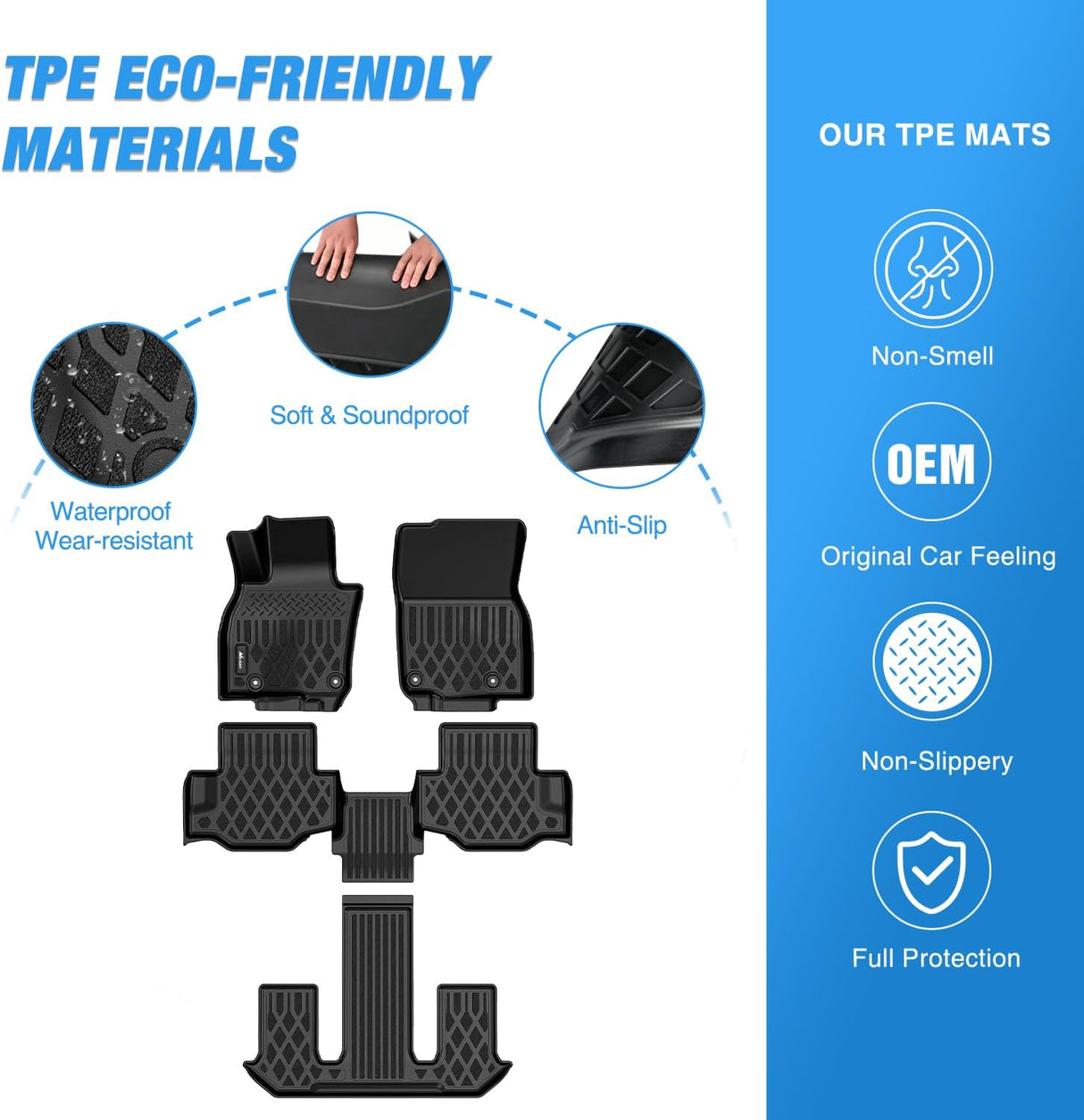 TPE Floor Mats for Mazda CX-90 & CX90 PHEV 7 Seats 2024 2025 2026 All Weather Custom Fit Heavy Duty Floor Liners