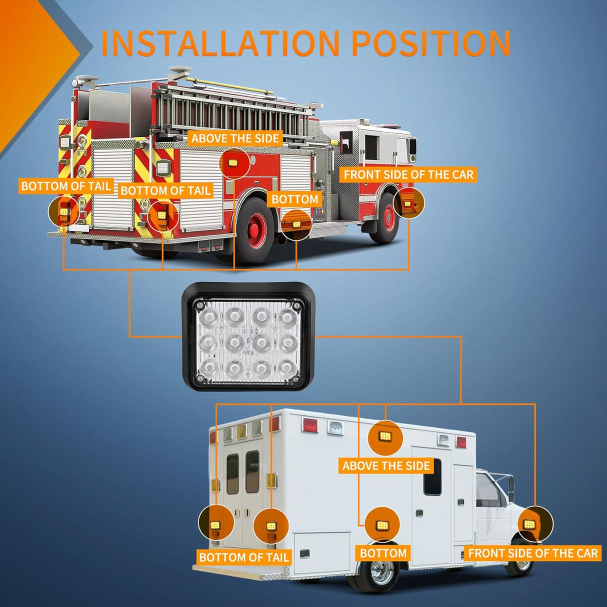 12LED Magnetic Wireless Trailer Lights 2PCS Rechargeable Portable Hazard Beacon Warning Light Amber and White Emergency Strobe Light for Trucks Trailers Vehicles Cars Bus Surface Mount