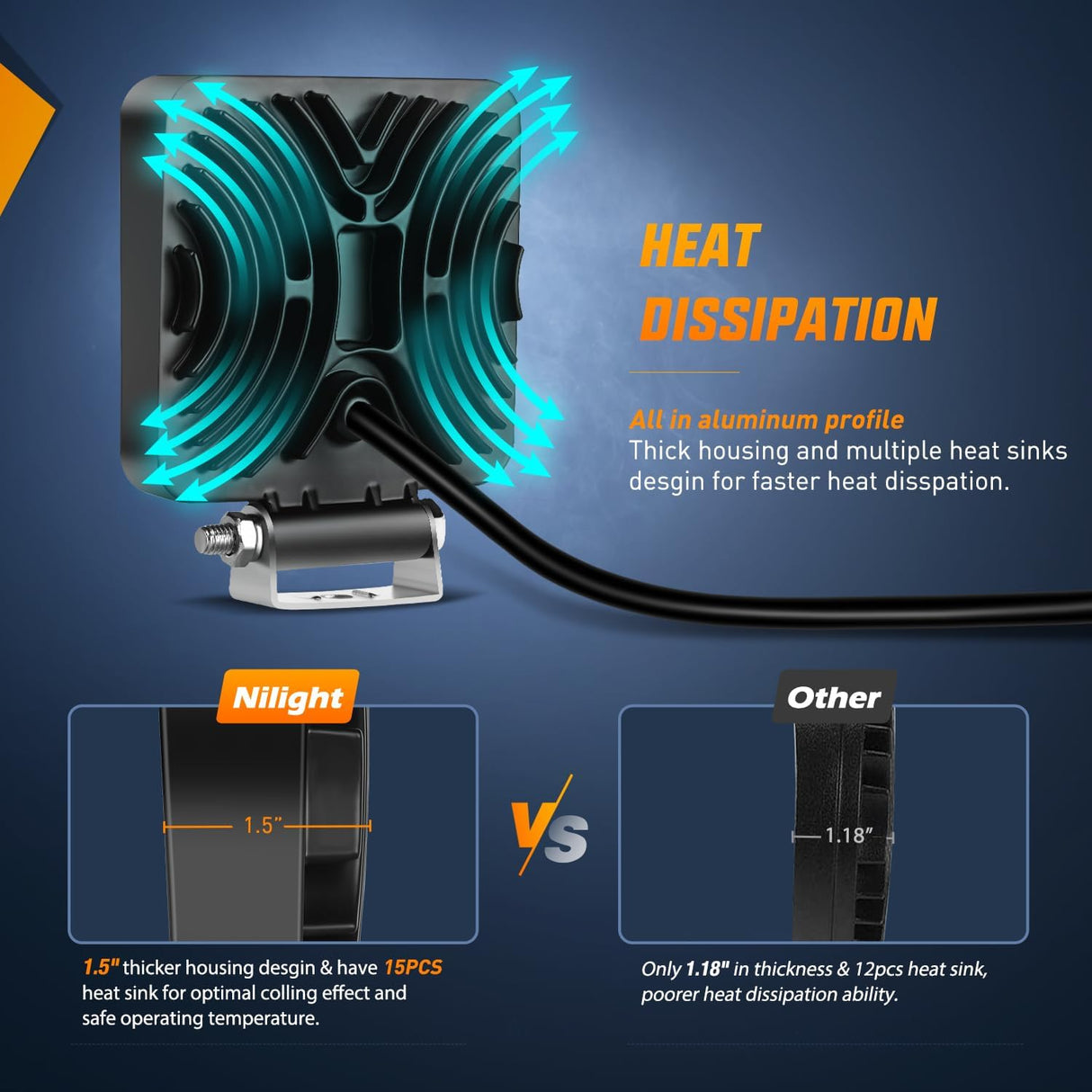 4 Inch 48LED Square Flood LED Pod Lights (Pair) Nilight