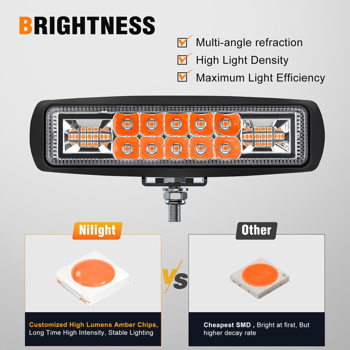 6 Inch Amber LED Light Pods 2 PCS 60W Flood Spot Combo Beam Off Road Work Driving Fog Lighting for 12V 24V ATV UTV Pickup Truck Tractor Boat