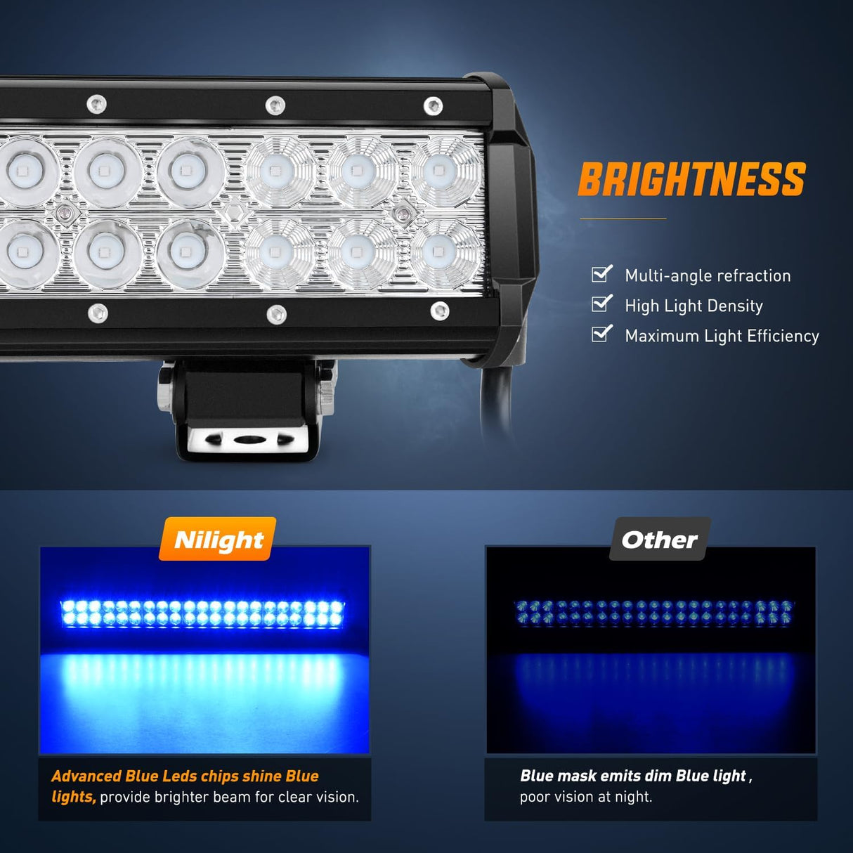 LED Light Bar 20 Inch 126W Spot Flood Combo Blue Beam Off Road Lamp Fishing Hunting Emergency Deck Work Lighting for Trucks UTV Pick-up Van Boat Tractor
