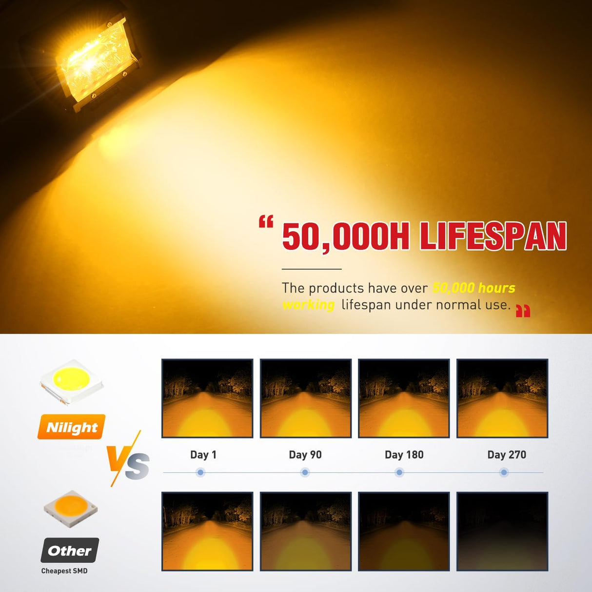 4 Inch Amber LED Light Pods 2PCS Triple Row 60W Flood Spot Combo Offroad Driving Fog Lighting for 12V 24V Pickup Truck ATV UTV SUV