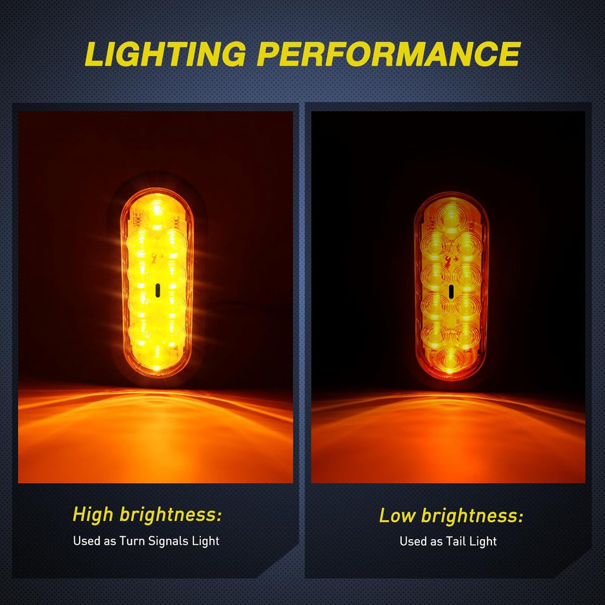 6 Inch Oval Amber Tail Lights flush Mount Grommets Plugs w/Mounting Brackets (Pair) Nilight