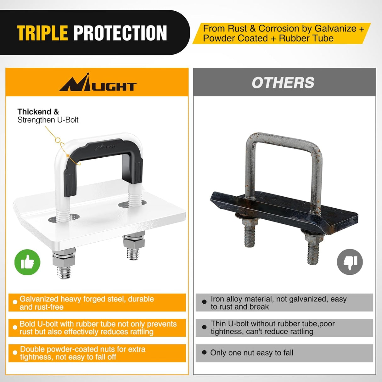 Trailer Hitch Tightener for 2 Inch Trailers Hitches Mount Anti Rattle Heavy Duty Steel with Rubber Cover White U Bolt Glossy Coating Plate Electrophoresis Anti-Rust Triple Protective