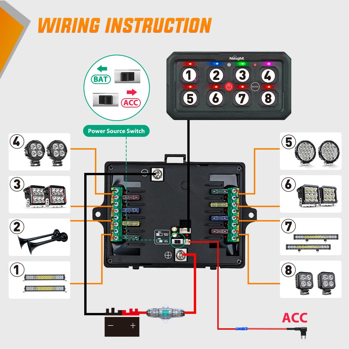 8 Gang Switch Panel Circuit Control Relay System APP RGB Backlight Double Row Fuse Wiring Harness Toggle Momentary Strobe Flash Modes Automatic Dimmable 12V 24V for Car Truck Camper SUV