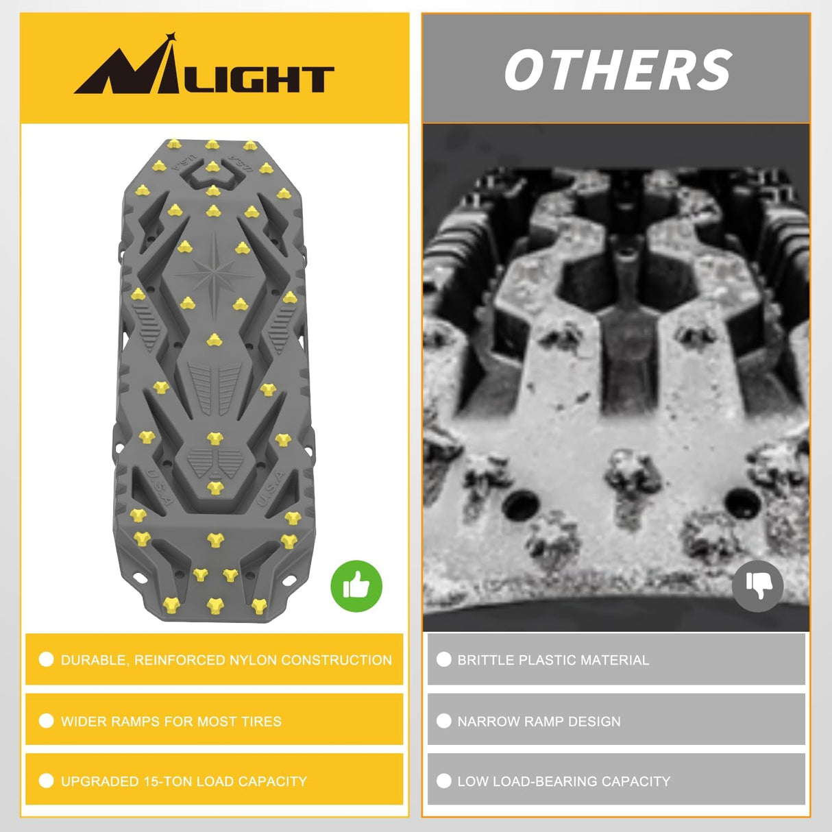 Recovery Off-Road Traction Boards 2Pcs 43 InchL x 13.3 InchW with Yellow Teeth for 4WD 4X4 Mud Sand Snow Includes 2PCS Mounting Kit & Carry Bag (Grey)