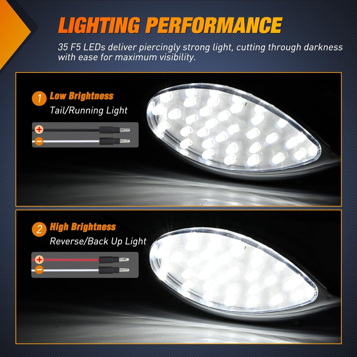Trailer Tail Light 2PCS 5.9Inch Teardrop 35 LED White Chrome Bezel Marker Clearance Reverse Backup Running Taillight IP67 Waterproof for Trailer Truck Pickup Camper RV