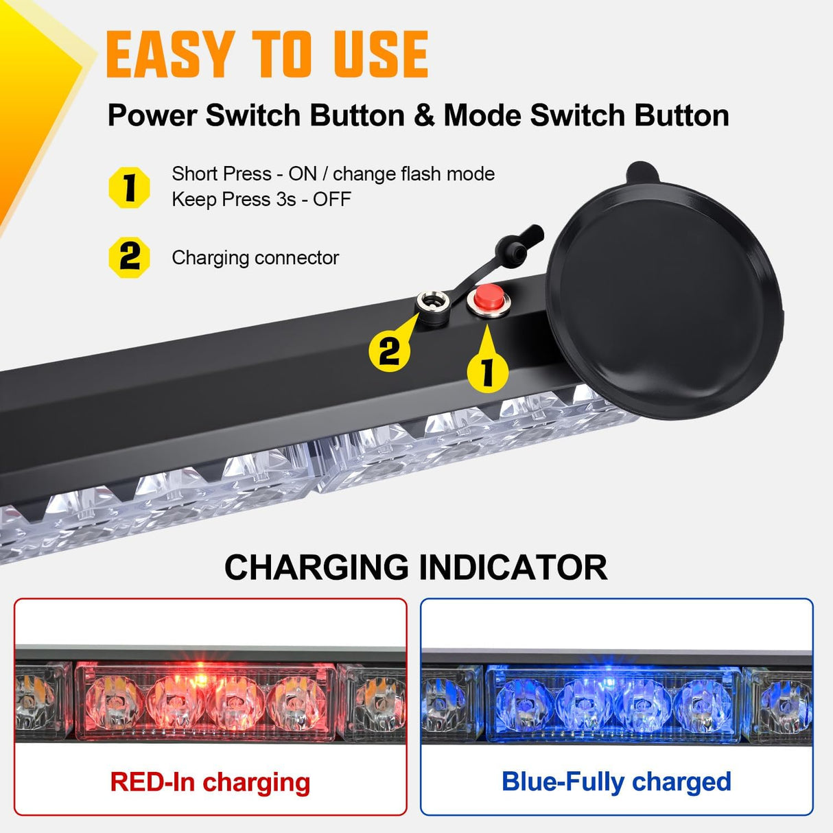 12LED Wireless Blue Strobe Light 14 Inch Magnetic Mount 12V | Rooftop Rechargeable Portable Mini Light Bar Hazard Flash for Car Truck Trailer Snow Plow Construction 20 Flashing Modes
