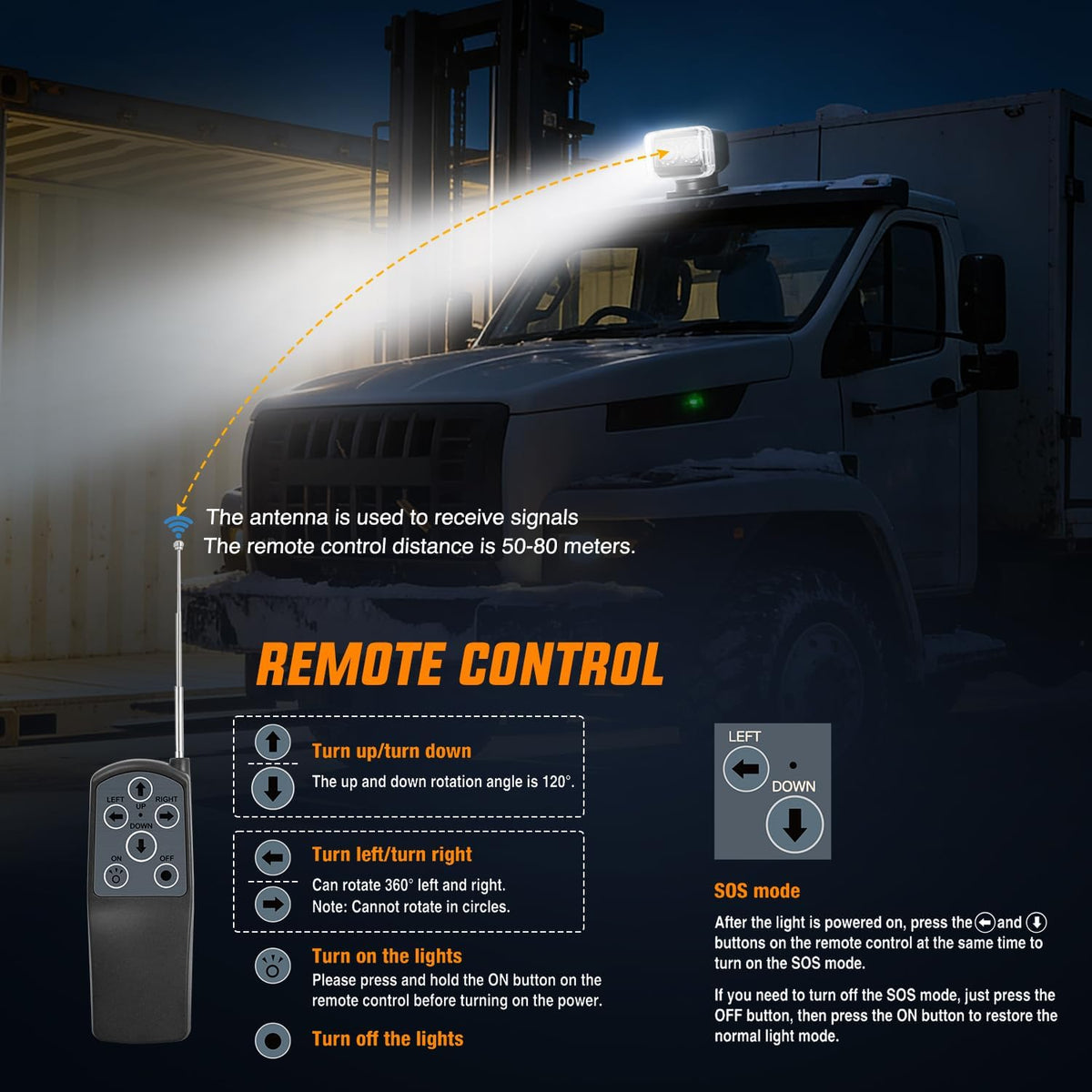 Boat Spotlight 60W 5000LM Magnetic LED Light 12V-24V Offroad | Remote Controlled 360° Rotating Spotlight with Magnetic Base for Boats Trucks Utvs Tractors Hunting and Search