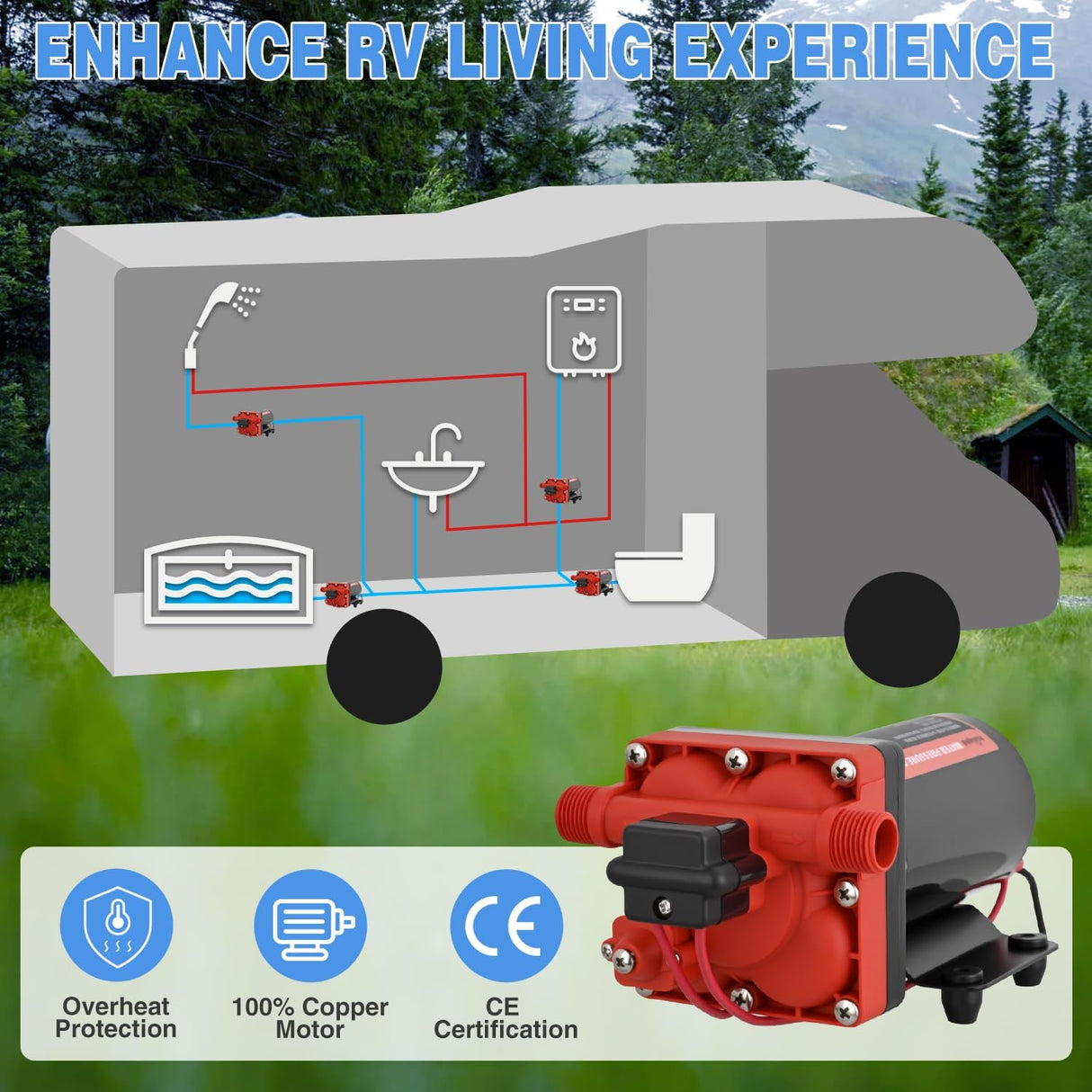 RV Water Pump 12v Diaphragm Pump 6.0 GPM 70 PSI with Pressure Switch & Strainer 12 Volt DC Heavy Duty Camper RV Pump Upgrade Self-Priming Low Noice for RV Marine Yacht Caravan Camper Trailer