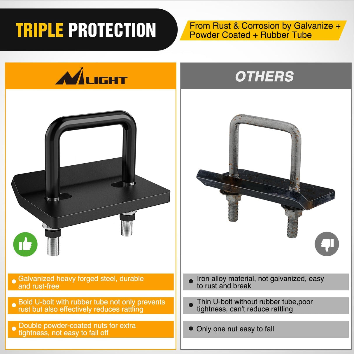 Trailer Hitch Tightener for 2 1/2 Inch Trailer Hitches 2.5 inch Hitch Mount Anti Rattle Heavy Duty Steel with Rubber Anti-Rust Triple Protective Matte Black