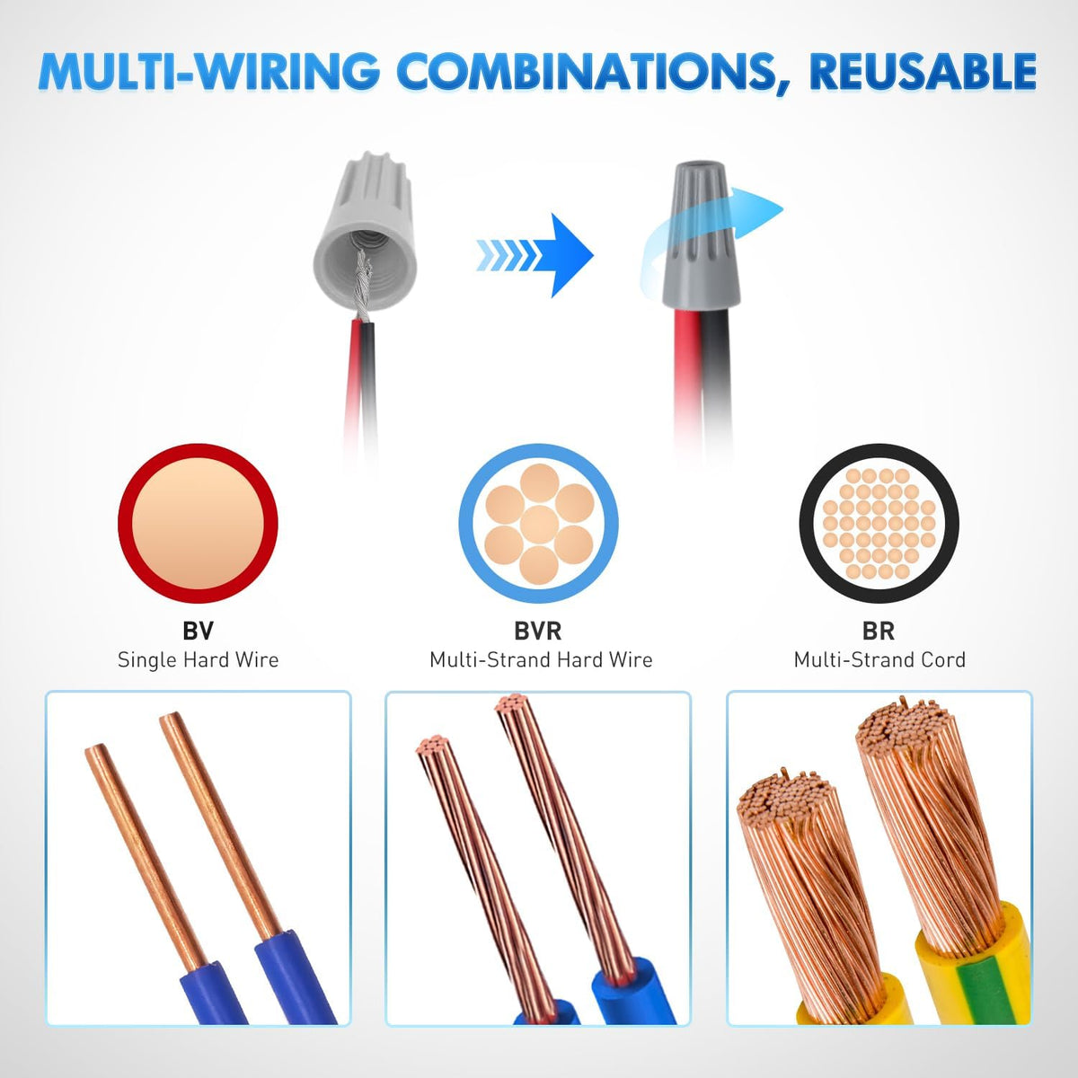 600PCS Gray Wire Connectors Kit 22-20 AWG Electric Wire Caps Insulating Insert Twist Electrical Wire Terminal with Spring for Connect Electrical Wiring Automotive Car Truck Boats Marine