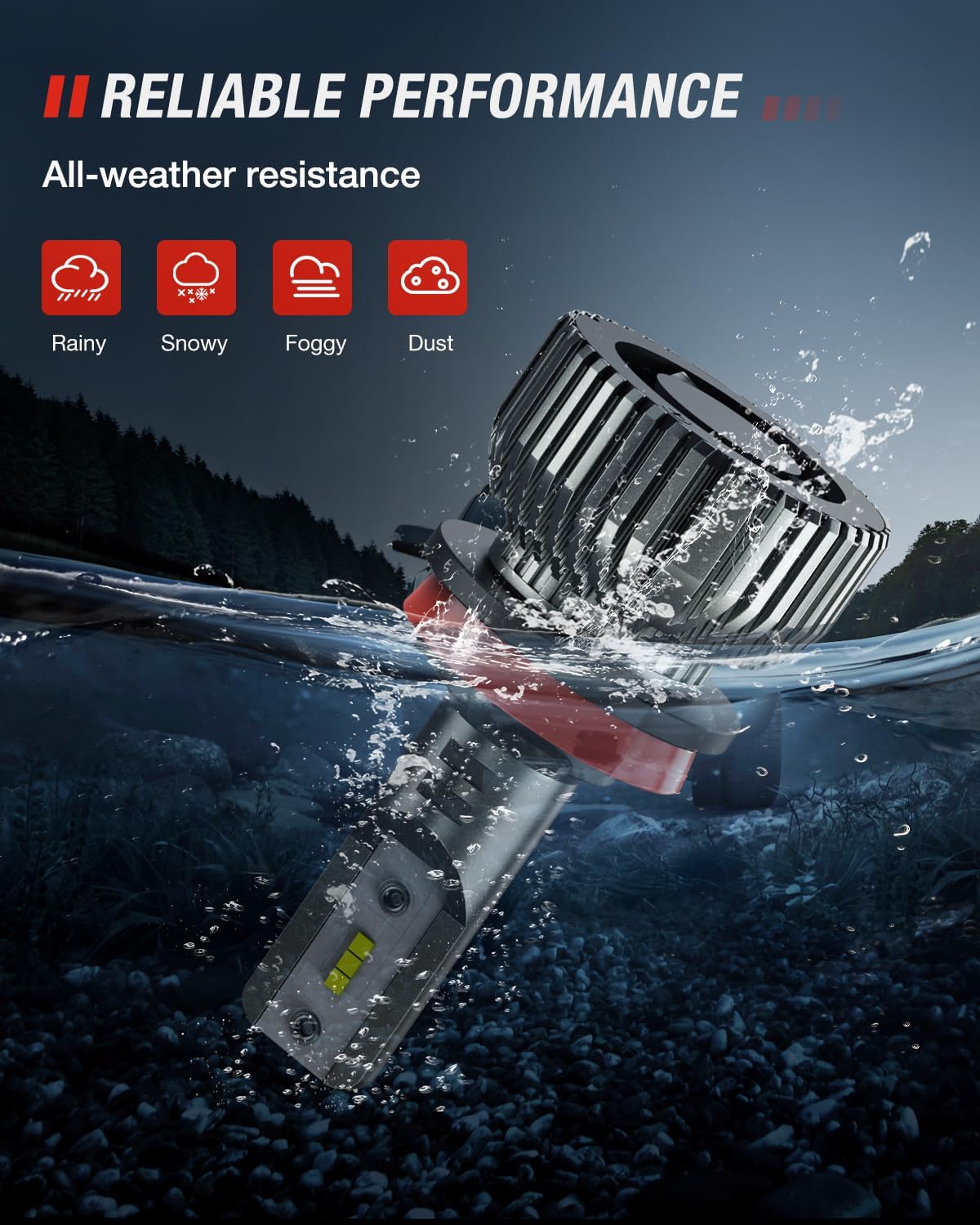 H7 LED Bulbs, 600% Brighter 1:1 Mini Size Halogen Replacement, 6500K Cool White LED Fog Lights, IP67 Waterproof, 2-Pack