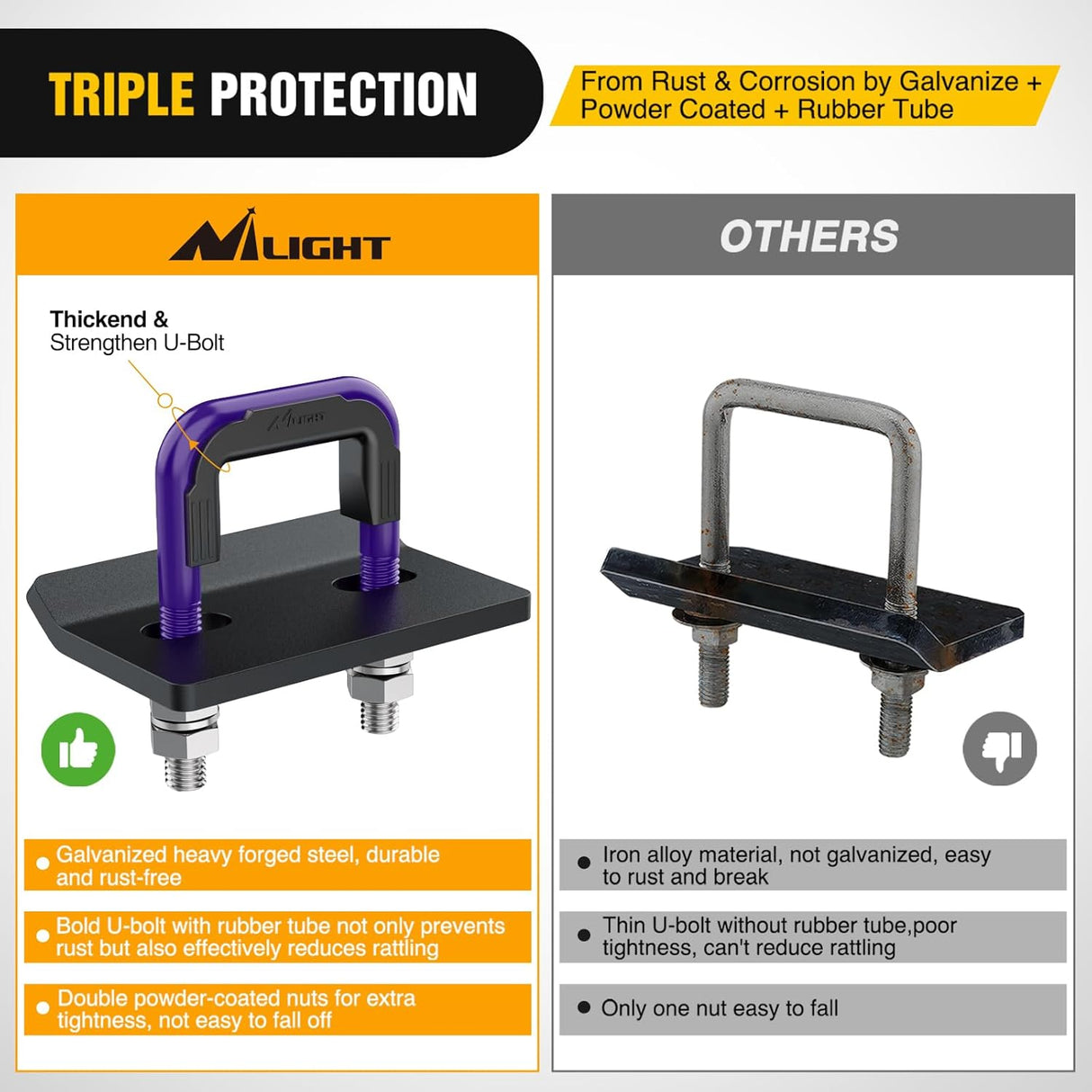Trailer Hitch Tightener for 2 Inch Trailers Hitches Mount Anti Rattle Heavy Duty Steel with Rubber Cover Dark Purple U Bolt Matte Black Plate Electrophoresis Anti-Rust Triple Protective