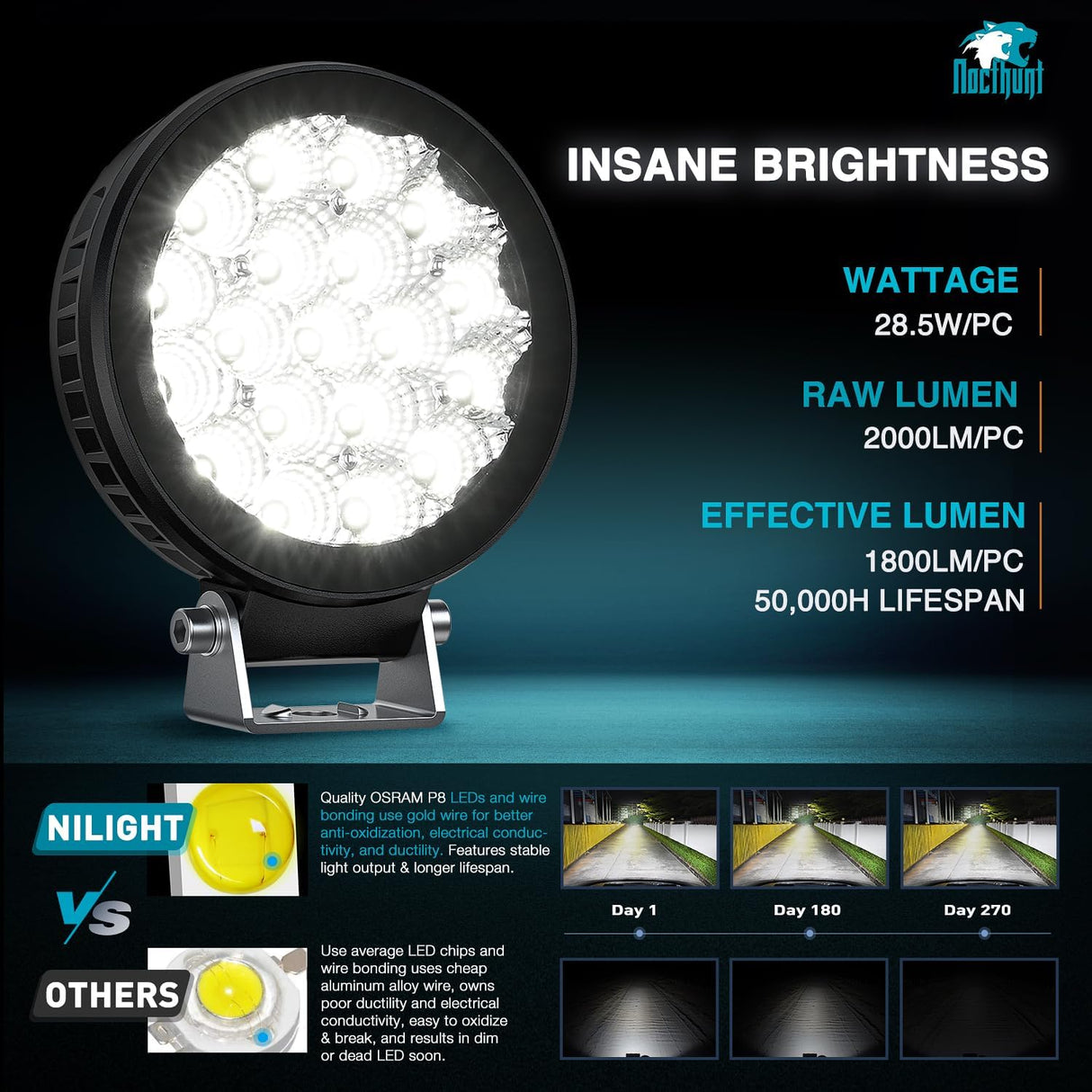 4 Inch 19LED Round Flood Built-in EMC LED Pod Lights (Pair) Nilight