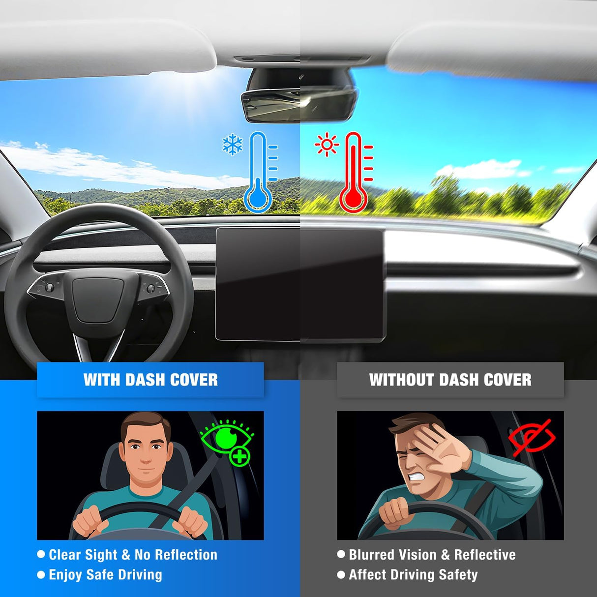 Dash Cover for Model 3 Highland 2024-2026, Custom Fit Suede Mat | Non-Slip Backing, Reduce Sun Glare and Protect the Dashboard from UV Exposure
