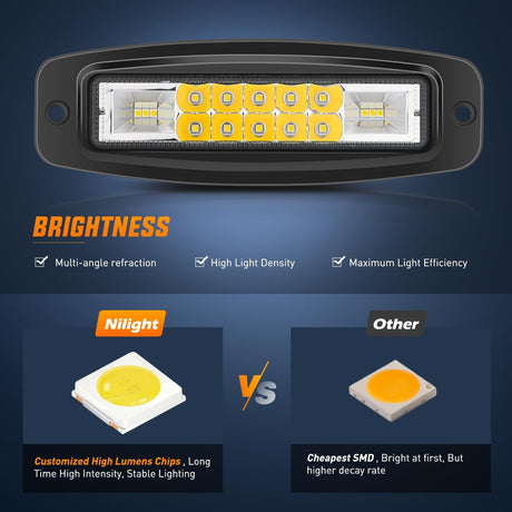 6Inch 60W Upgraded Flush Mount Spot/Flood LED Work Lights (Pair) Nilight