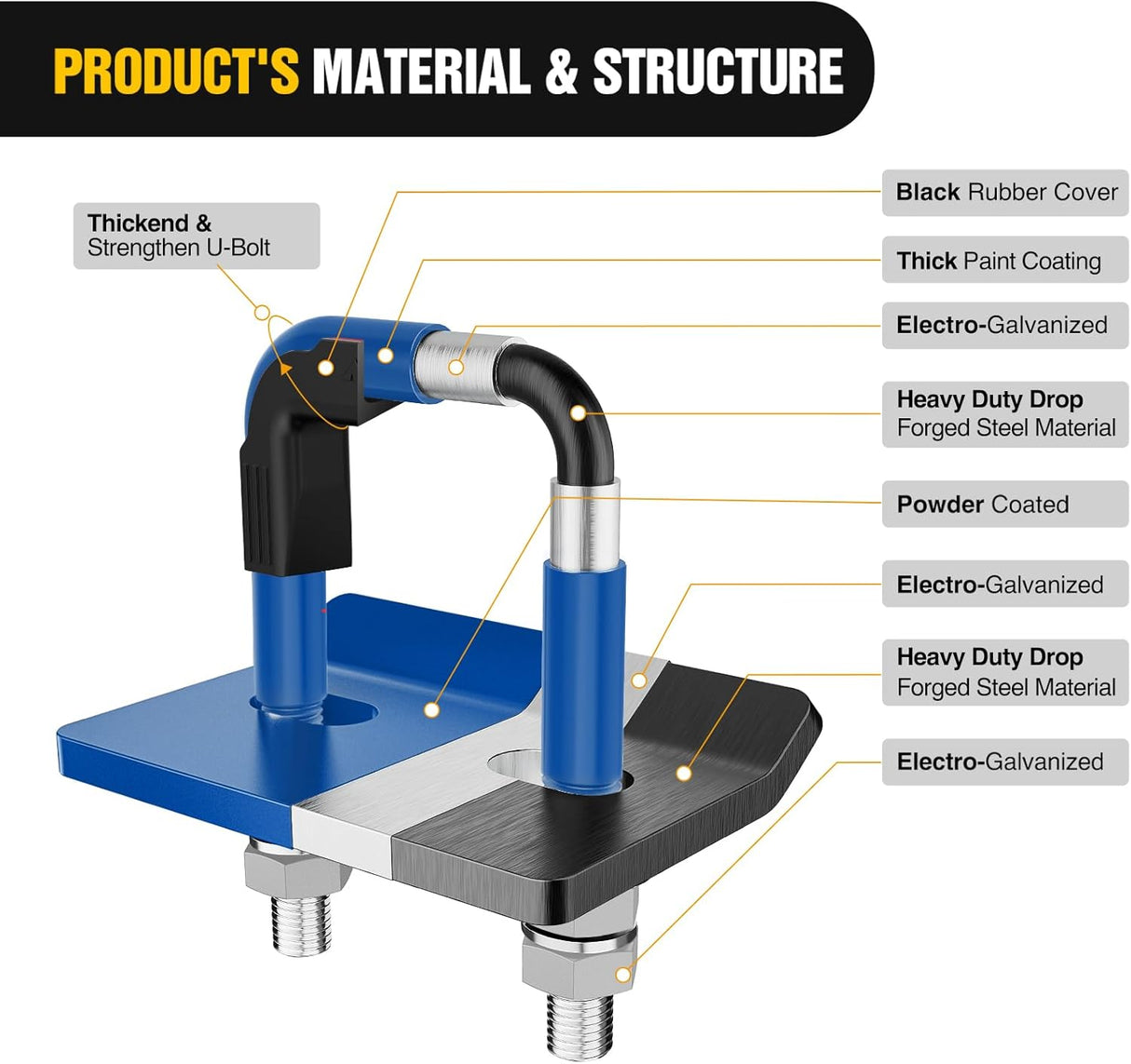 Trailer Hitch Tightener for 2 Inch Trailer Hitches Hitch Mount Anti Rattle Heavy Duty Steel with Rubber Cover Blue U Bolt Glossy Coating Plate Electrophoresis Anti-Rust Triple Protective