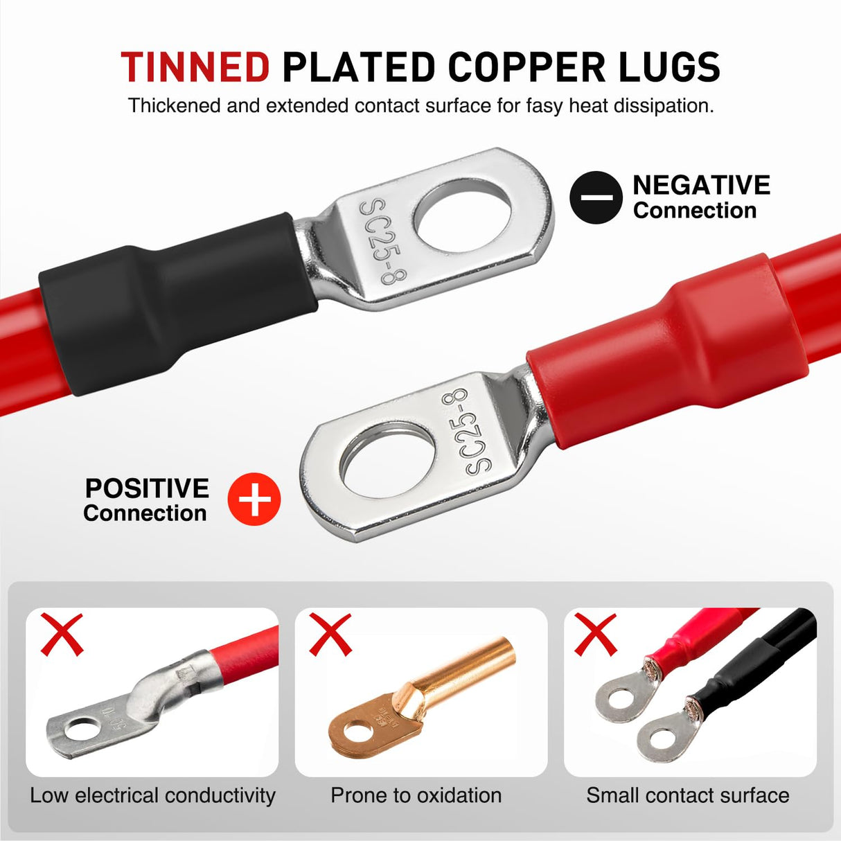 2PCS 4 AWG 12 Inch Golf Cart Battery Cable Kit Pure Copper for EZGO TXT | Heavy Duty Pure Copper AC/DC Wire Kits with Tinned Copper Lugs for 36V/48V EZGO TXT 1994-up
