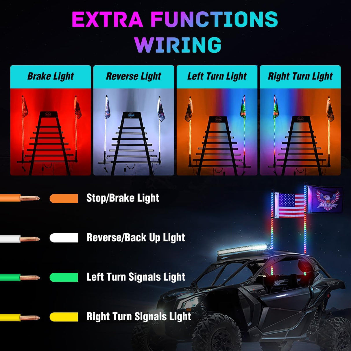LED Whip Light 2 PCS 4FT COB RGB Lighted Antenna Whips with Spring Base Remote & App Control DIY Patterns Turn Brake Reverse Lights for Can-am Offroad ATV UTV RZR Polaris Dune Buggy Truck