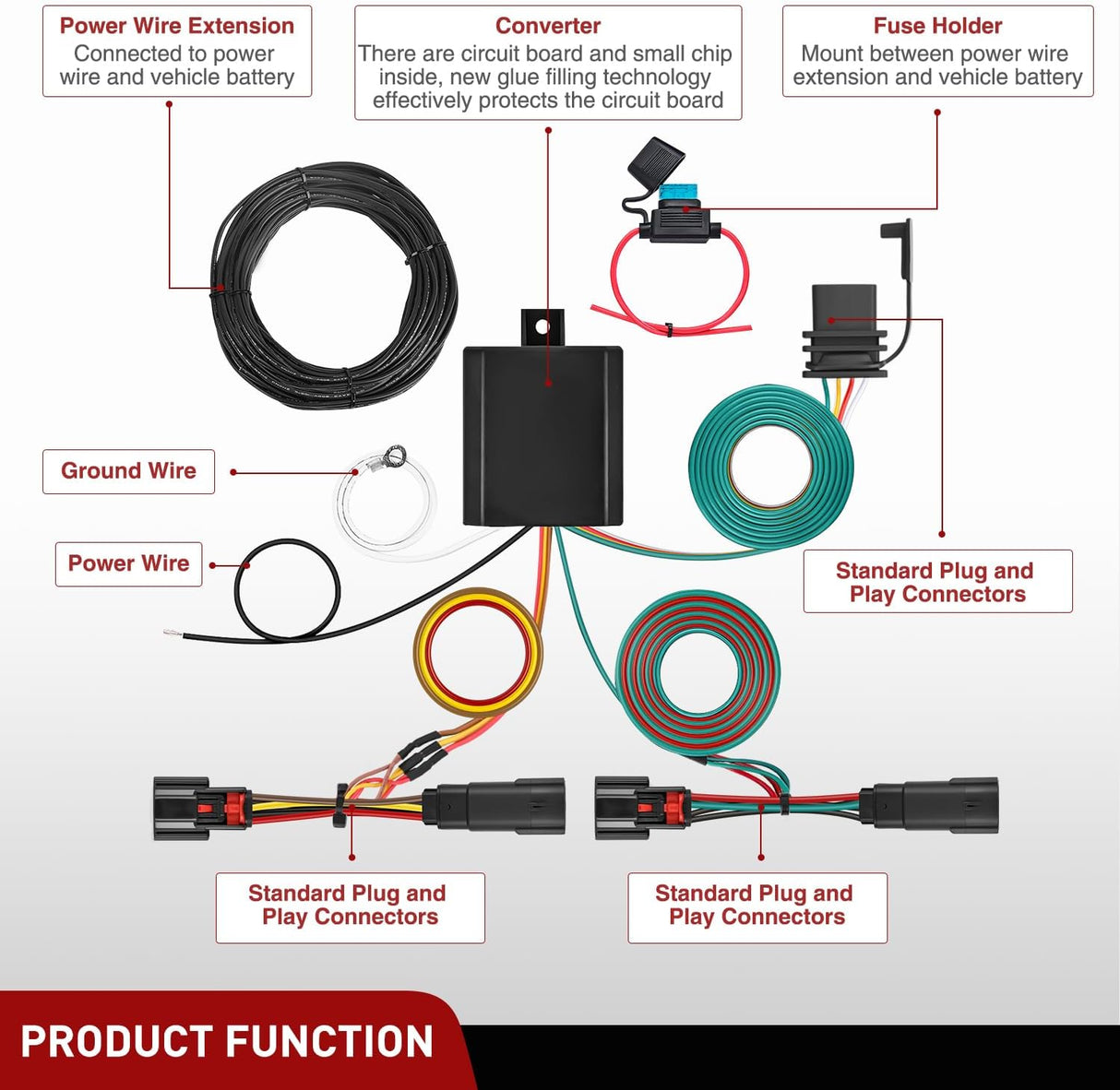 4 Pin Trailer Wiring Harness Kit 56406 Vehicle Standard 4 Way Connector Custom for 2019 2020 2021 2022 2023 Jeep Cherokee Simple Fit Tow Hitch Harness