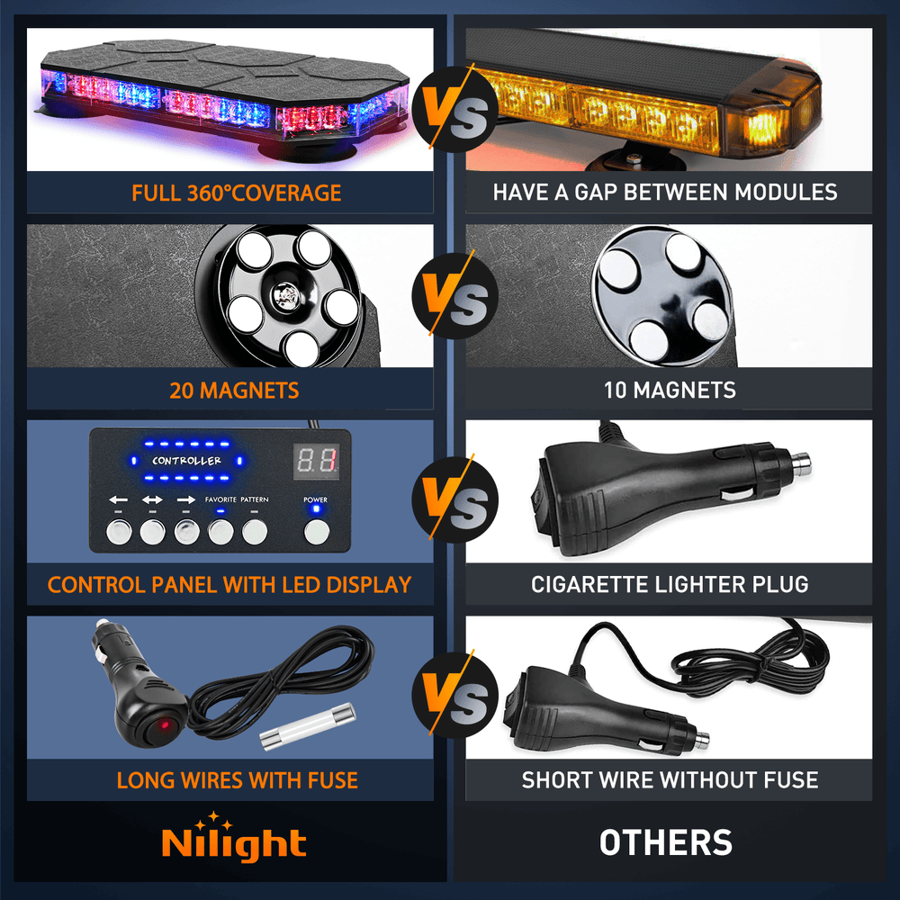 Roof Top strobe light 42 Leds Roof Top Blue Red Emergency Strobe Light Control Panel Magnetic Mount