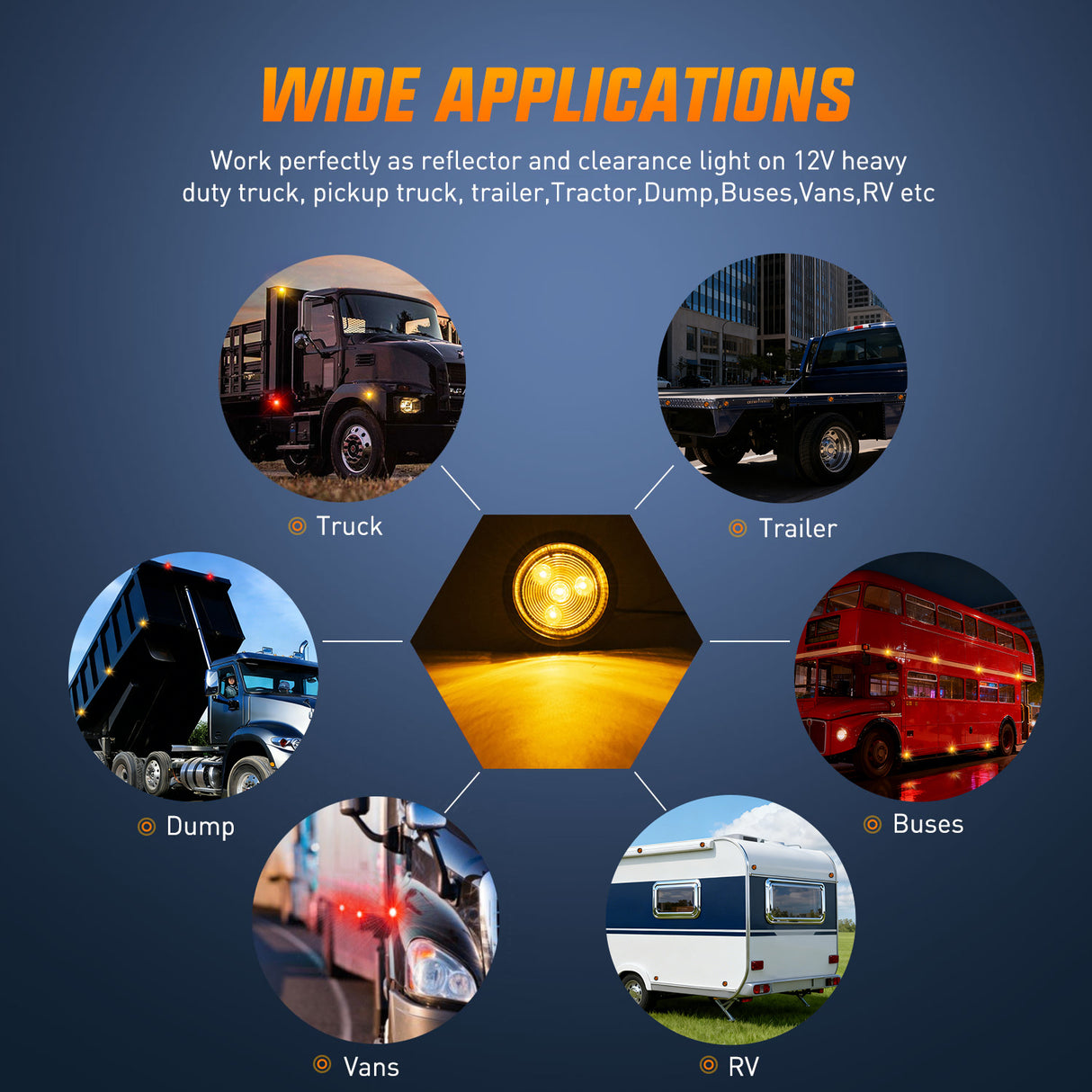 Side Marker Clearance Lights 2 Inch Red Amber Round Side Marker Light (10 Pcs)