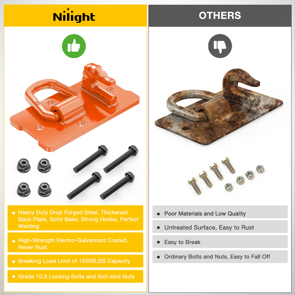Nilight 2PCS Tractor Bucket Hooks with Tie Down Ring, Bolt-On Grab Hook with Back Plates Compatible with Trailer RV UTV Truck, Grade 70 Grade Forged Steel Max 15000 lbs, Orange