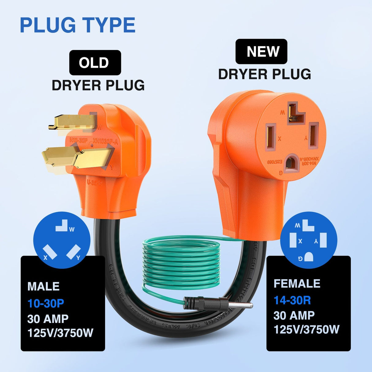 RV Parts 30 Amp Dryer Adapter Cord 10-30P Male to 14-30R Female Receptacle