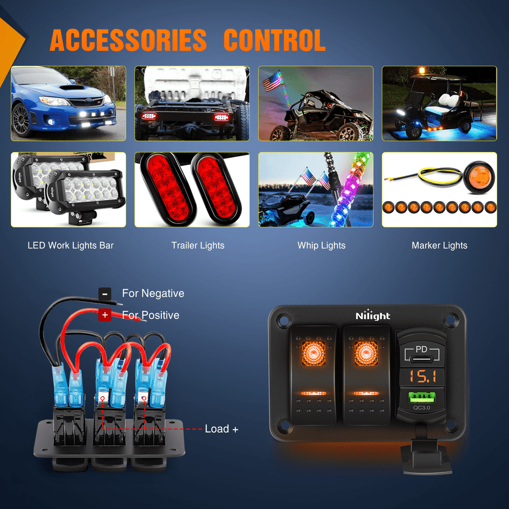 Rocker Switch 2 Gang Switch Panel With QC3.0 & PD Charger And Voltmerter with Orange Backlit