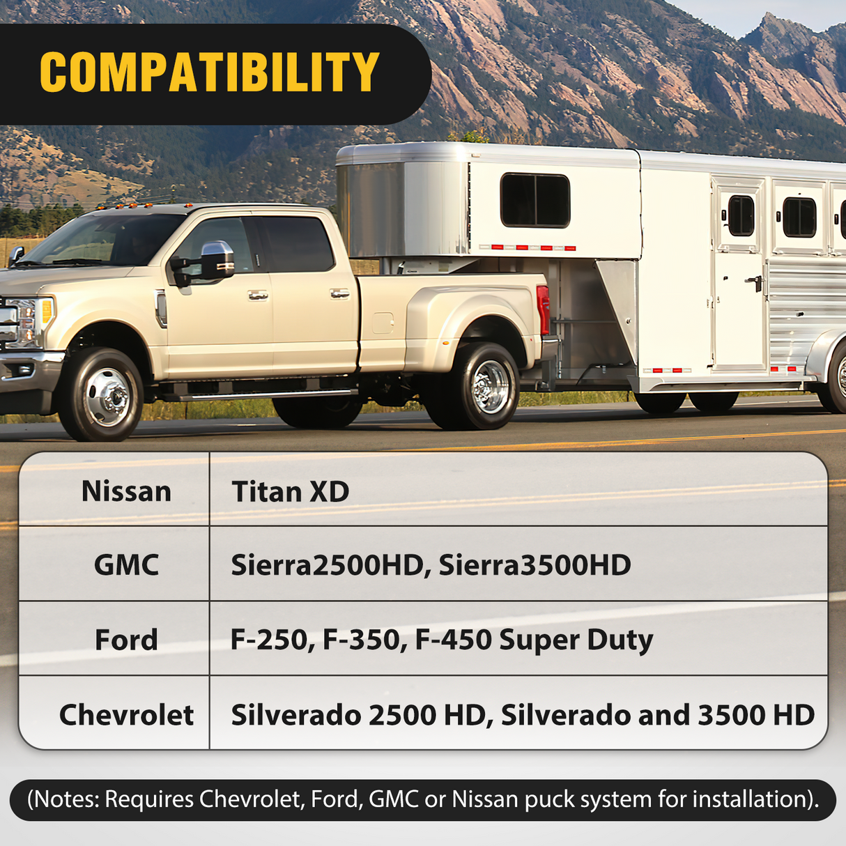 Nilight Puck System Gooseneck Hitch Kit (60692) for 2016-2025 Chevy Silverado & GMC Sierra & Nissan Titan XD, 2013-2025 Ford F250 F350 F450, 2-5/16Inch Ball and Chain Anchor w/Storage Box