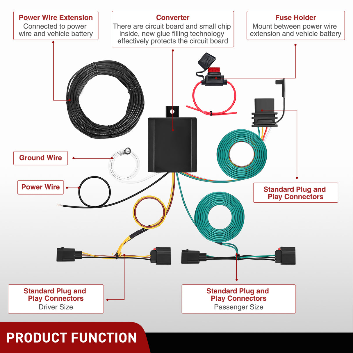 4-Pin Trailer Wiring Harness Kit 56333 Custom for 2008 2009 2010 2011 2012 2013 2014 2015 2016 2017 Jeep Patriot Dodge Durango Caliber Grand Caravan Chrysler Town & Country