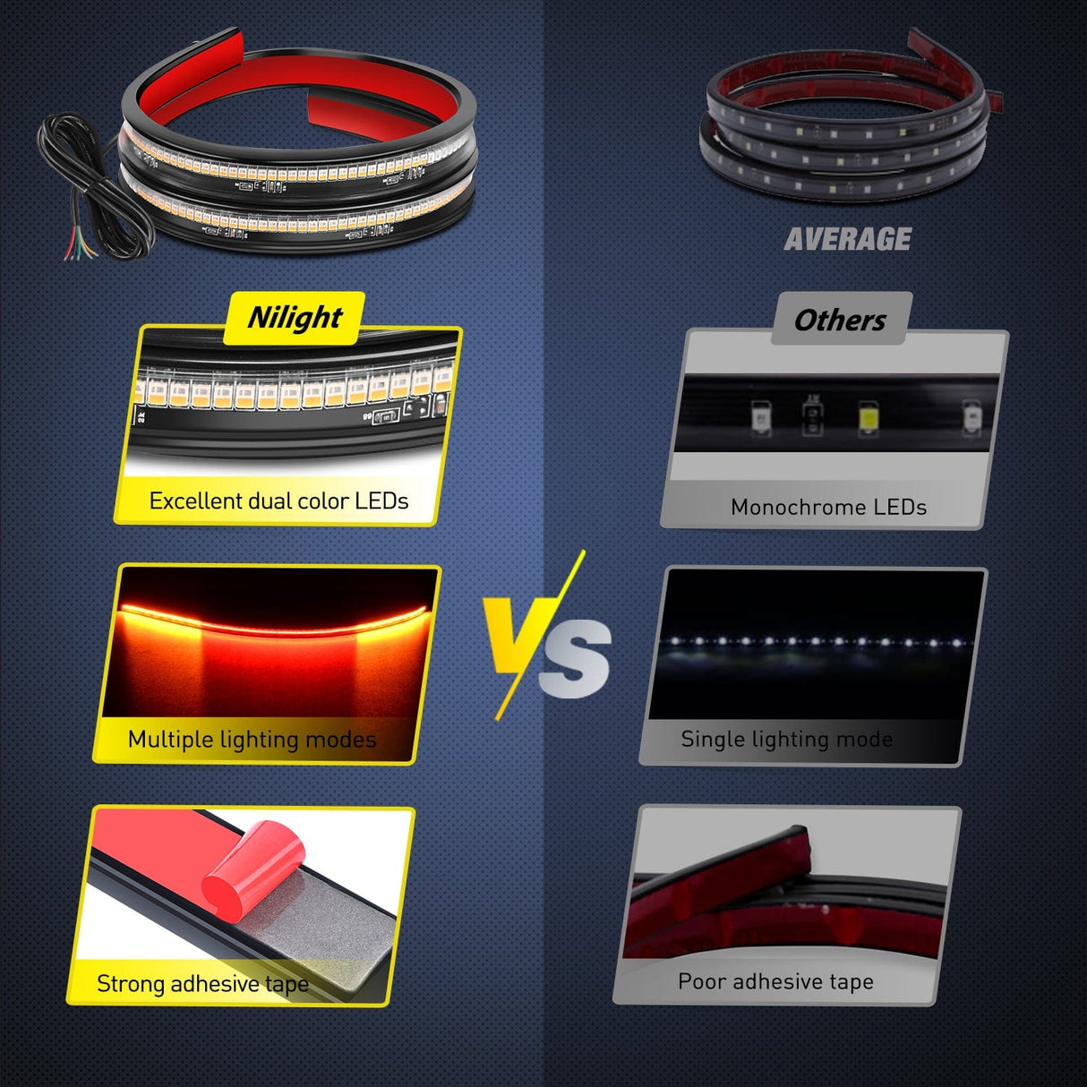 Led light Strip 30 Inch 204 Leds Red Amber Running Stop Turn Signals Brake Light Compatible with Polaris RZR Kawasaki Pioneer Can Am Golf Cart Off-Road Truck Trailer