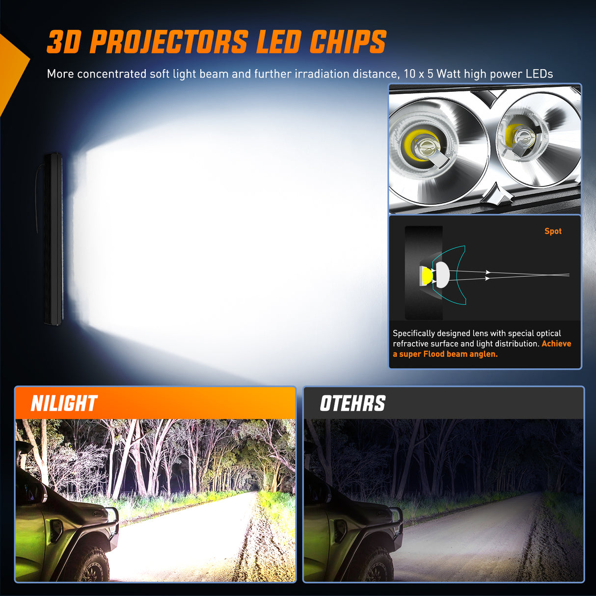 Nilight Led Light Bar 2Pcs 11 Inch 50W Super Slim Spot Flood Combo 5000LM 3D Driving Fog Off Road Lights Pods with Wiring Harness Kit-2 Lead for Trucks Pickup SUV ATV UTV Boat 4x4 Van Camper