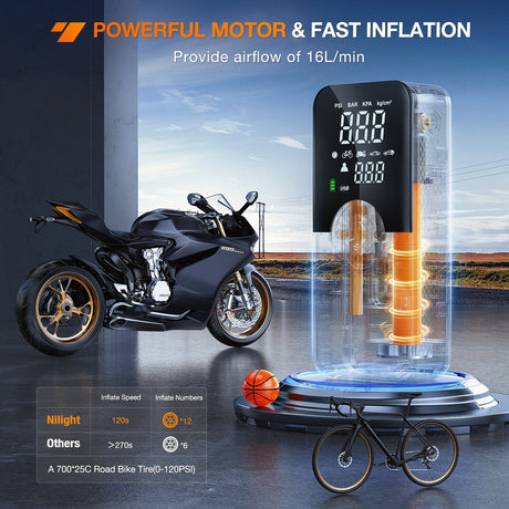 inflator Tire Inflator Portable Air Compressor Rechargeable Battery Cordless 150PSI Faster Inflation Air Pump for Car Tires with Tire Pressure Gauge