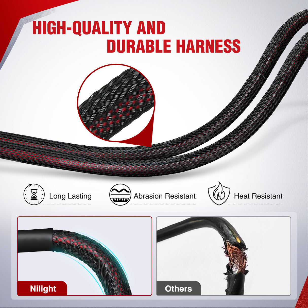 Nilight Wiring Harness Kit Nylon 12 AWG 1 Lead 12V 5Pin Rocker Switch Laser On Off Power Relay Blade Fuse for LED Light Bar Off Road Lights on Cars Jeep Boat Trucks