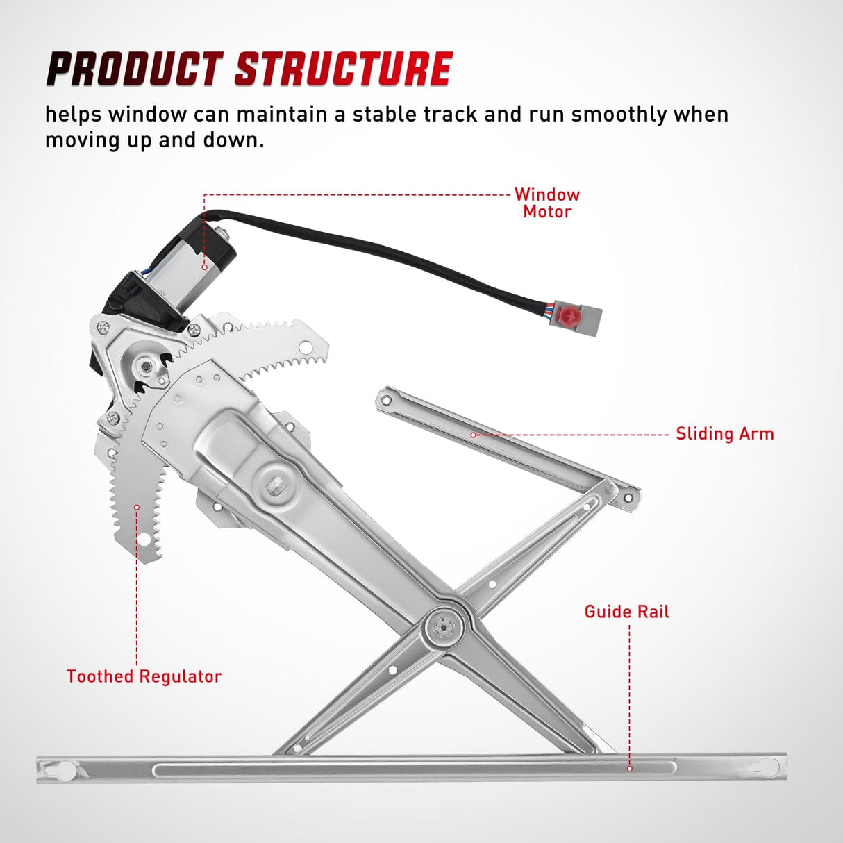 Window Regulator 741-951 Front Right Window Regulator with Motor, Compatible with 1997 1998 1999 2000 2001 Honda CR-V, Power Window Lift Motor Assembly, Passenger Side, OE Replacement