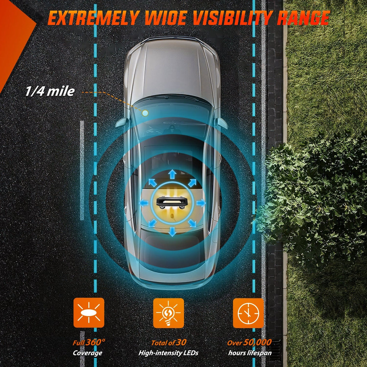 LED Light Bar 14.5 Inch 30LED Strobe Light Bar Double Side Rooftop Emergency Flashing Lights Amber White Safety Warning Hazard Light Bars with Magnetic Base for Construction Vehicles Plow Trucks Pickup