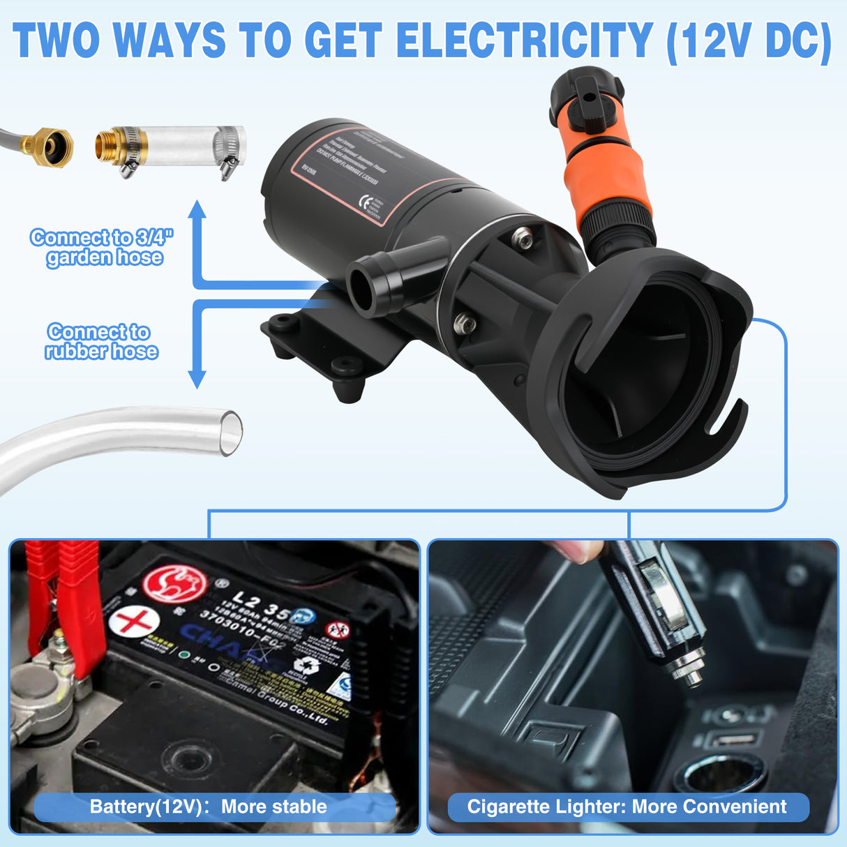 Nilight Macerator Pump for RV 12V 12GPM Portable Quick Release Self-Priming RV Macerator Pump for Sewage Waste sewer Pump Kit with Hose Fittings Discharge Port Carry Bag for Camper Boat Kitchen Marine