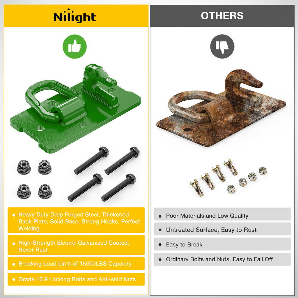 Nilight 2PCS Tractor Bucket Hooks with Tie Down Ring, Bolt-On Grab Hook with Back Plates Compatible with Trailer RV UTV Truck, Grade 70 Grade Forged Steel Max 15000 lbs, Green