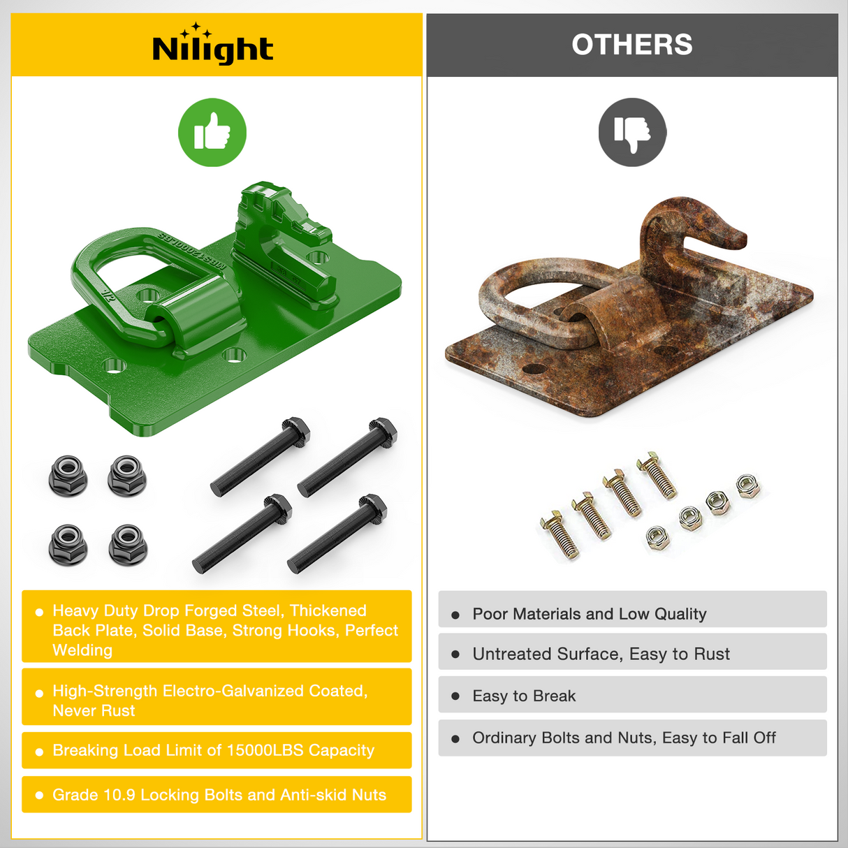 Nilight 2PCS Tractor Bucket Hooks with Tie Down Ring, Bolt-On Grab Hook with Back Plates Compatible with Trailer RV UTV Truck, Grade 70 Grade Forged Steel Max 15000 lbs, Green