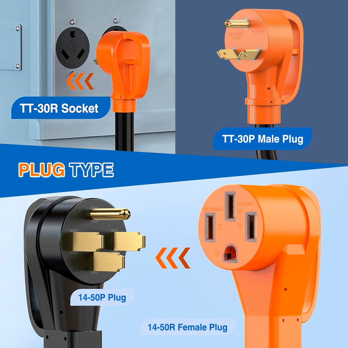 Nilight RV Y Splitter Adapter Cord 30 Amp to 50 Amp TT-30P Male Plug to 14-50R Female Receptacle Heavy Duty Electrical STW Wire Waterproof Cord for RV Camper Van Trailer