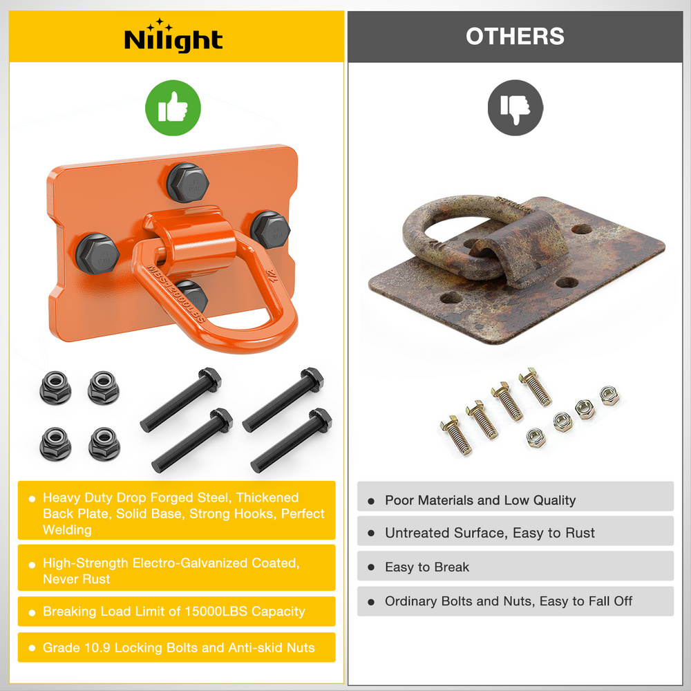 Nilight 2Pcs 1/2" D Rings for Trailers Heavy Duty Trailer Tie Down Rings, Incl. Mounting Hardware, Forged Steel Bolt-On Grab with Back Plates Compatible with Tractor RV UTV Truck, Max 12000Lbs, Orange