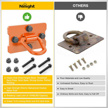 Nilight 2Pcs 1/2" D Rings for Trailers Heavy Duty Trailer Tie Down Rings, Incl. Mounting Hardware, Forged Steel Bolt-On Grab with Back Plates Compatible with Tractor RV UTV Truck, Max 12000Lbs, Orange