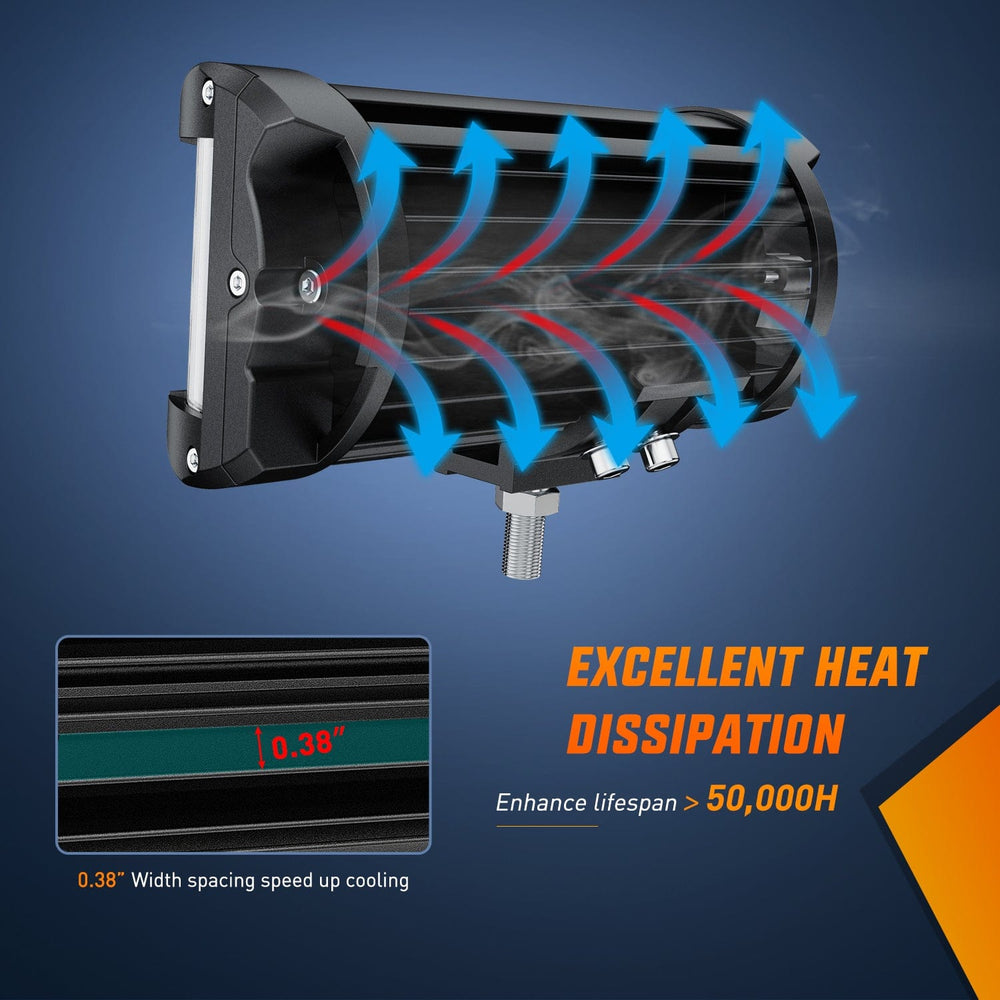 LED Light Bar 2PCS 7Inch Triple Row Spot Flood Combo Led Light Bars with 5Pin Rocker Switch Wiring Harness Kit