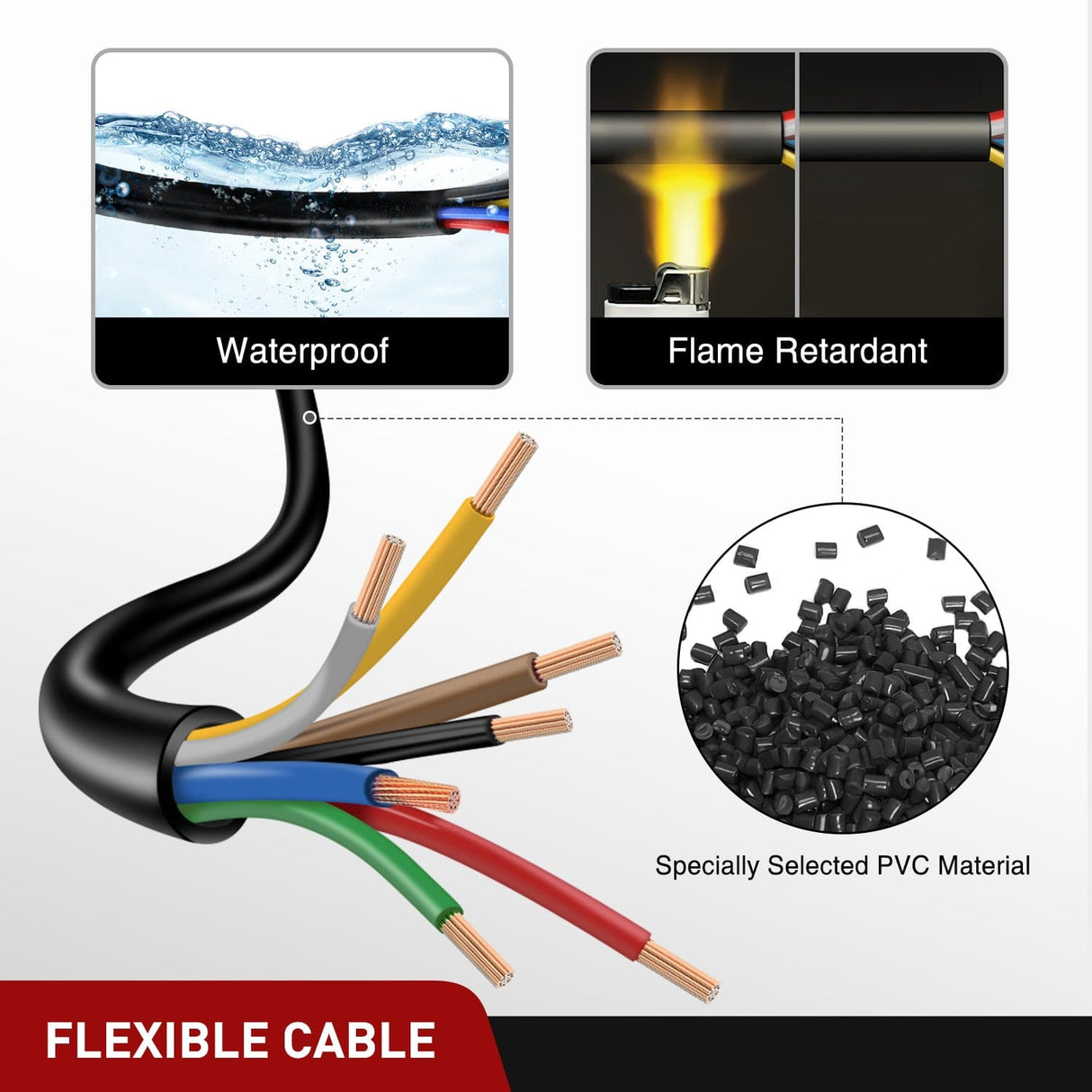 Wiring Harness Kit 30 Feet 7 Way Trailer Extension Cable RV Standard Wire 14 Gauge 7 Conductor 100% Pure Copper Insulated Heavy Duty Cord Weatherproof for 7 Pin Blade Truck Camper RV Automotive