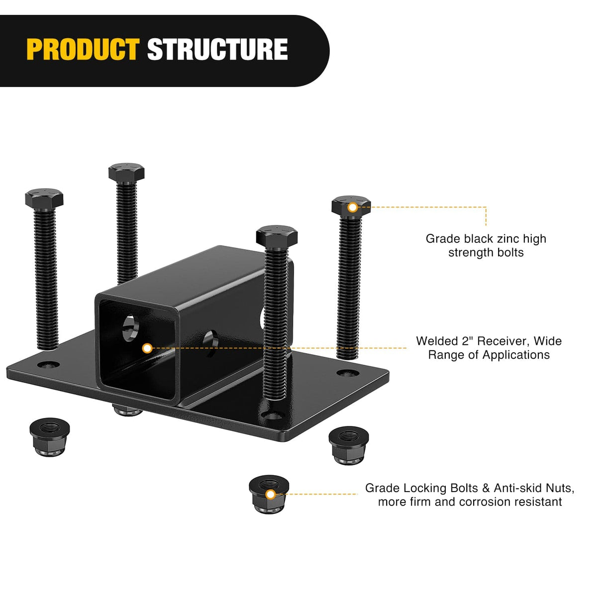 Trailer Hitch Bolt on Tractor Bucket 2 inch Receiver 5/8¡± Hitch Pin Hole Class 3 Trailer Hitch