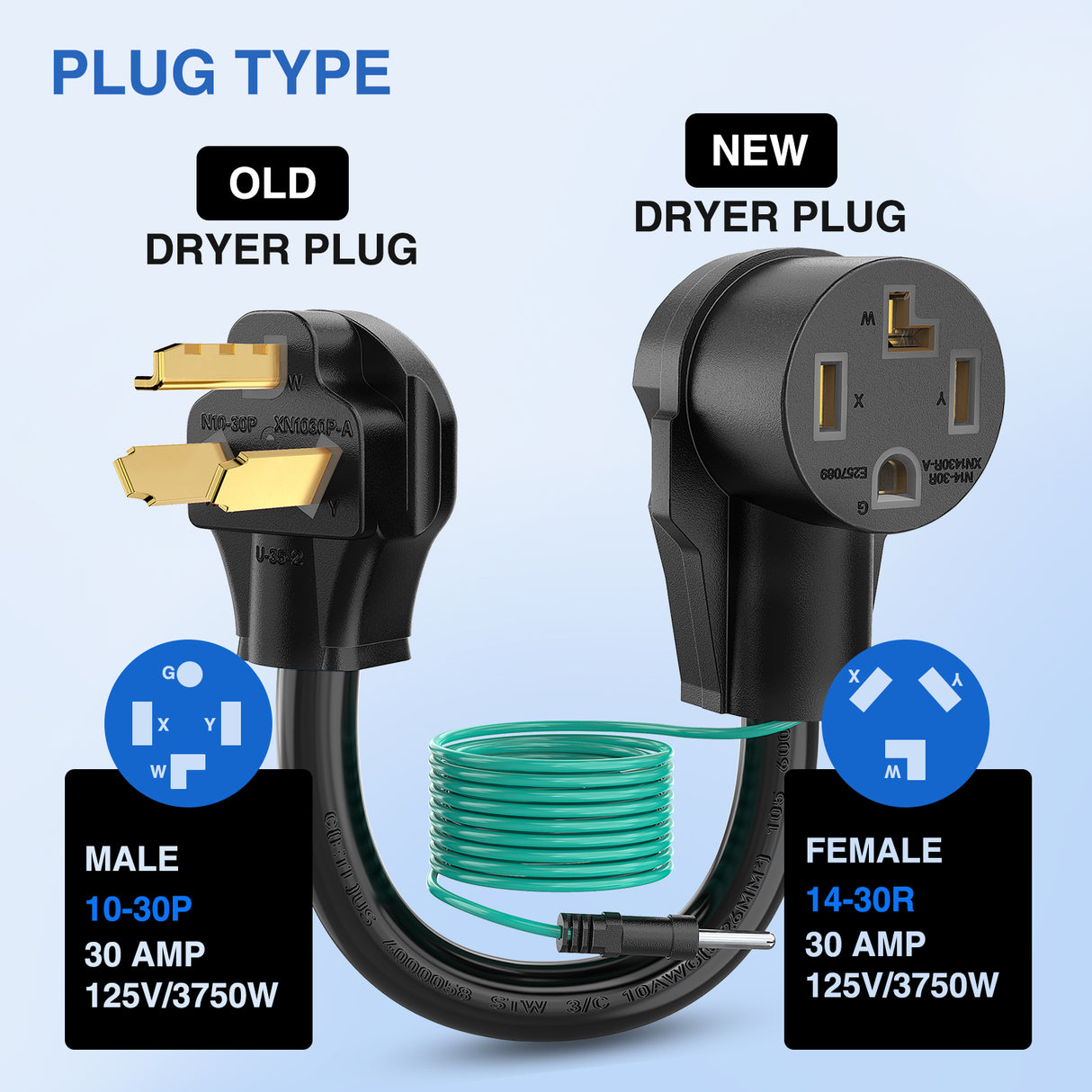 EV Dryer Adapter Cord 30 Amp to 30Amp 3 Prong 125V 3750 Watt Pure Copper Dryers Old Outlet New Plug Conversion Heavy Duty 10 Gauge Wires 10-30P to 14-30R 30M/30F (25% OFF Final Checkout)